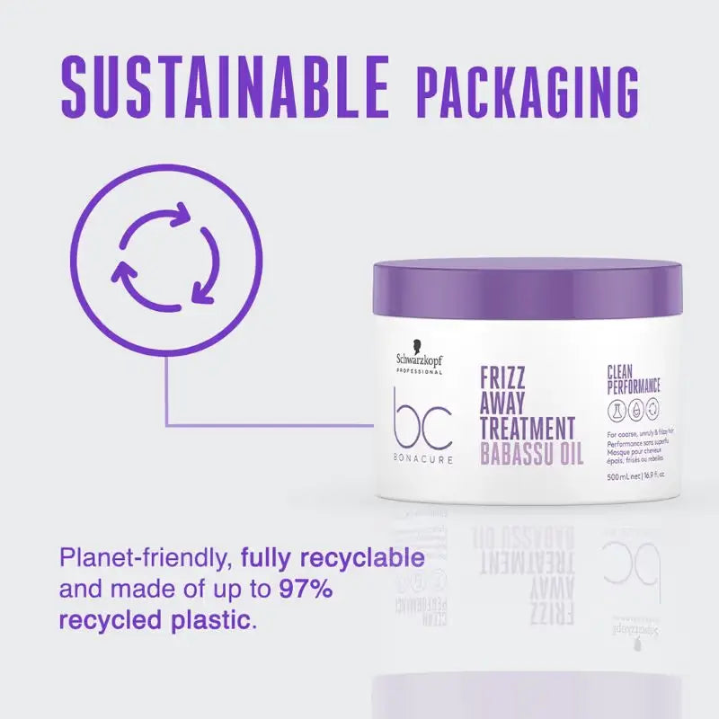 Schwarzkopf Professional Bona Cure Frizz Away Treatment 450ml