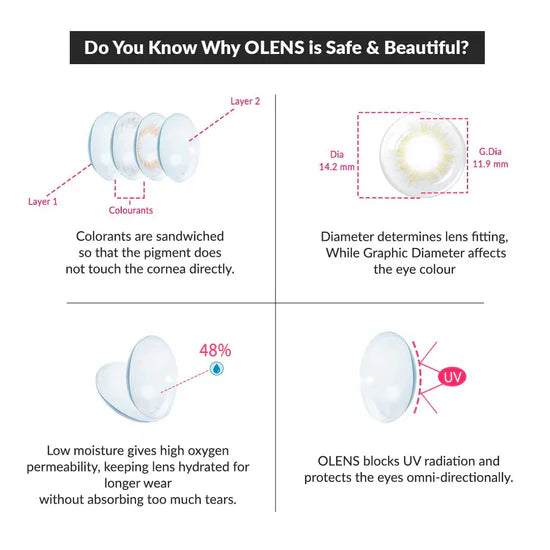 O-LENS 1 Day - Coloured Contact Lens (Daily) - 5 Pair(10pcs)