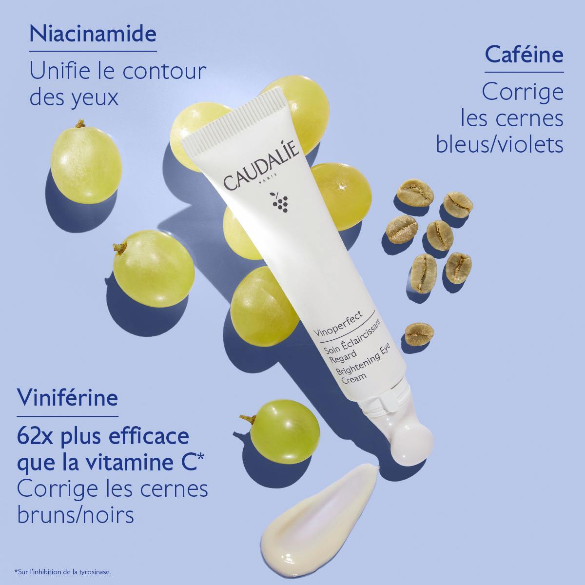 Caudalie Vinoperfect Soin Éclaircissant Regard EYE CREAM 15ml