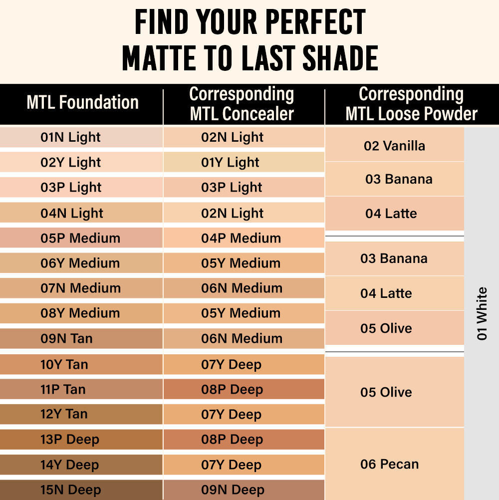 Nykaa Matte To Last Full Coverage Liquid Concealer (4.5g)