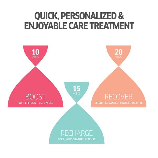 Wella Professional Invigo Color Brilliance With Lime Caviar Vibrant Color Mask 500ml